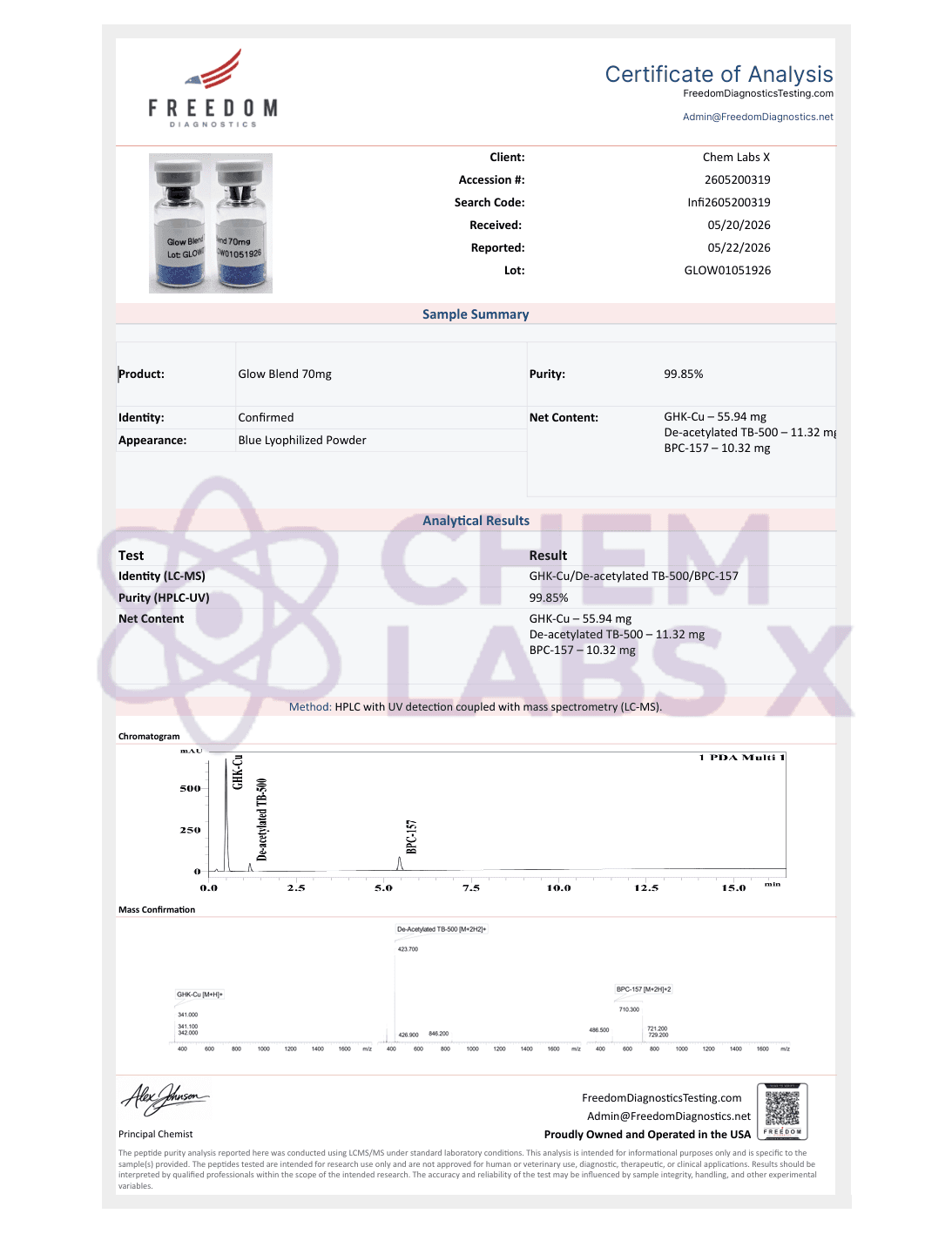 COA — Glow 70mg GHK-CU (50mg) / BPC-157 (10mg) / TB500 (10mg)
