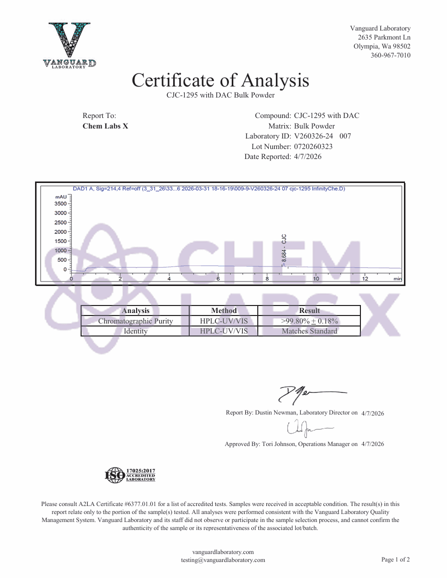 COA — CJC-1295 – With DAC (10mg)
