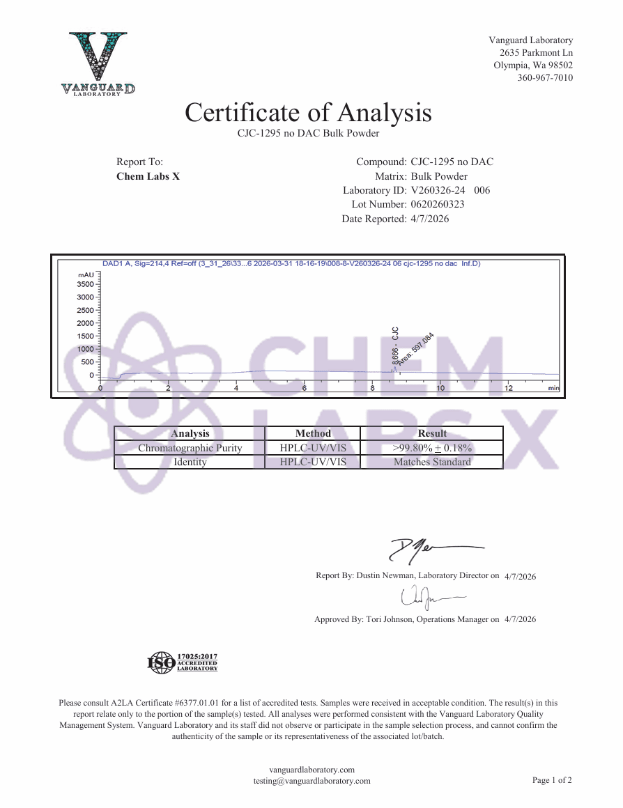 COA — CJC-1295 – No DAC (10mg)