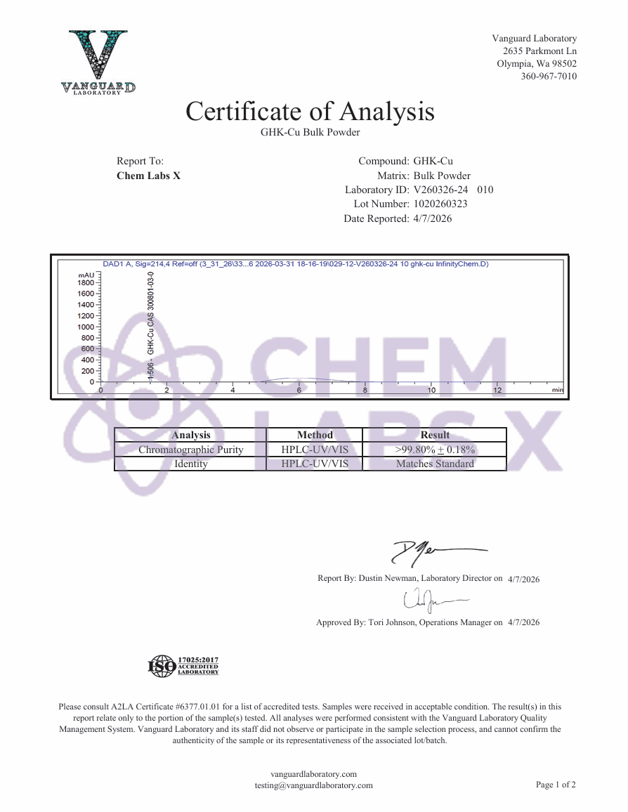COA — GHK-Cu (50mg)