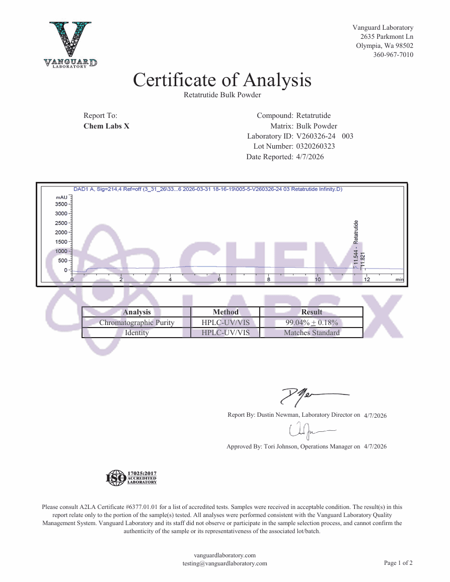 COA — GLP1-R (60mg)