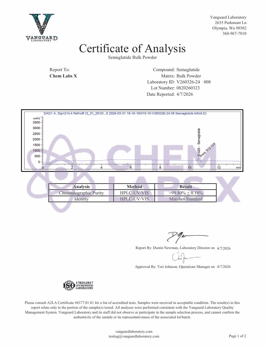 COA — GLP1-S (20mg)